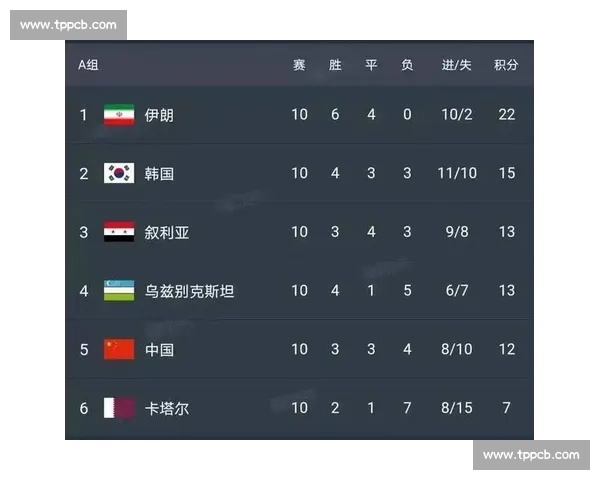 2026世界杯替补名单，不容忽视的力量