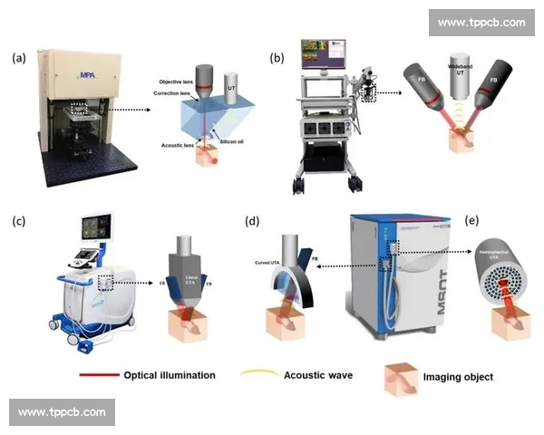 深入解析苏格兰超级联赛发展现状与未来趋势探索