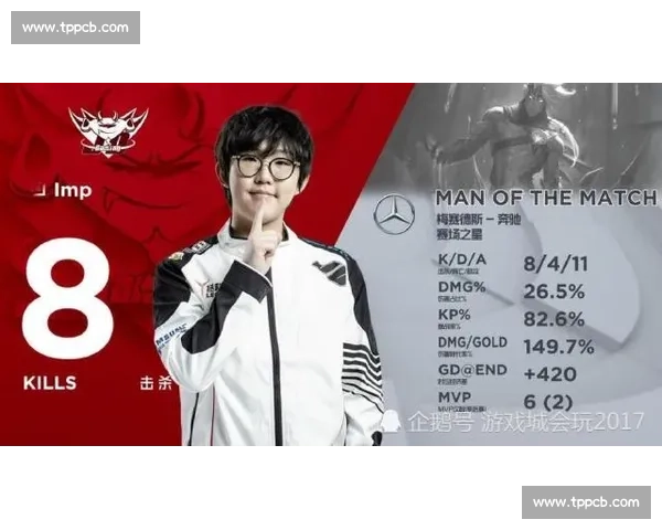 震撼!F1历史冠军榜上演王者归来,谁是下一个传奇 震撼!F1历史冠军榜上演王者归来,谁是下一个传奇